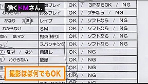 汗だく激フェラで精子浴びちゃう断りきれない色白美人483wwwwwwwww